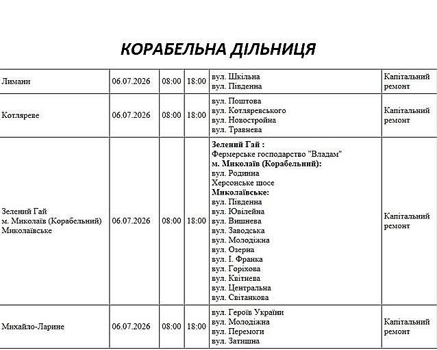 Где в Николаевской области 6 июля не будет света: список адресов