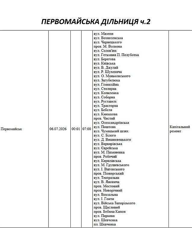 Где в Николаевской области 6 июля не будет света: список адресов