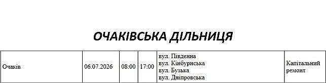 Где в Николаевской области 6 июля не будет света: список адресов