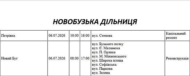 Где в Николаевской области 6 июля не будет света: список адресов
