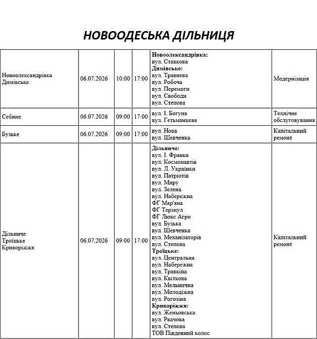 Где в Николаевской области 6 июля не будет света: список адресов