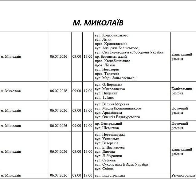 Где в Николаевской области 6 июля не будет света: список адресов