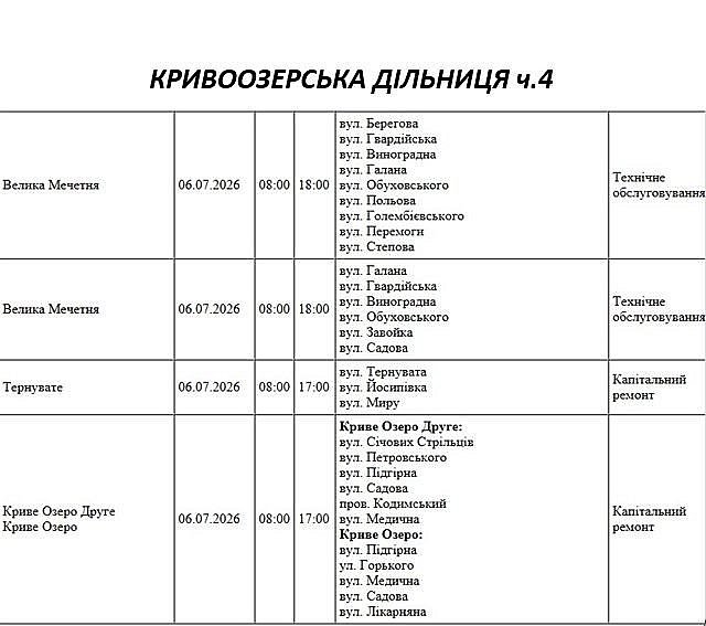 Где в Николаевской области 6 июля не будет света: список адресов