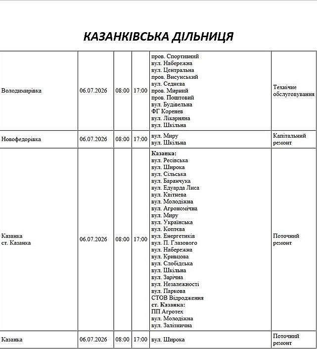 Где в Николаевской области 6 июля не будет света: список адресов