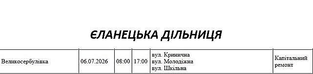 Где в Николаевской области 6 июля не будет света: список адресов