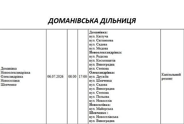 Где в Николаевской области 6 июля не будет света: список адресов