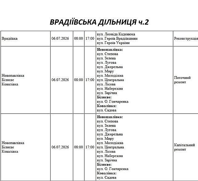 Где в Николаевской области 6 июля не будет света: список адресов