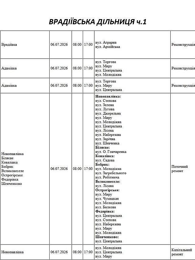 Где в Николаевской области 6 июля не будет света: список адресов