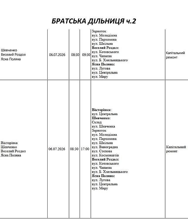 Где в Николаевской области 6 июля не будет света: список адресов