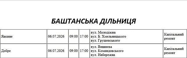 Где в Николаевской области 6 июля не будет света: список адресов