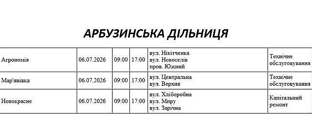 Где в Николаевской области 6 июля не будет света: список адресов