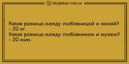 Шутки, которые сделают ваш день незабываемым: подборка анекдотов (ФОТО)