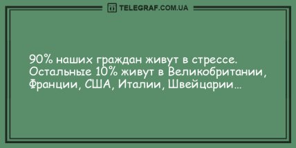 Шутки, которые сделают ваш день незабываемым: смешные анекдоты (ФОТО)