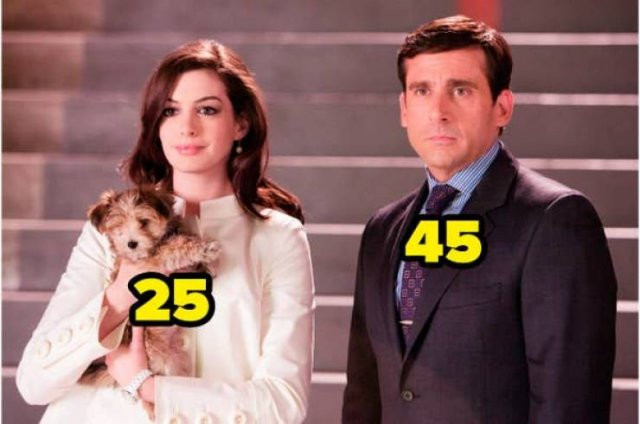 Разница в возрасте между актёрами и актрисами, сыгравшими пары (фото)