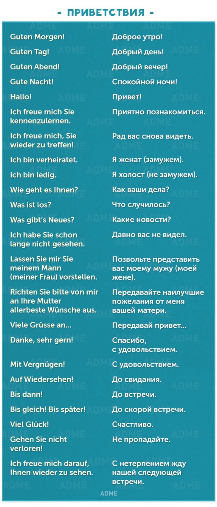 90 полезных фраз на немецком для повседневного общения