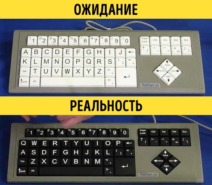 13 вещей, внешний вид которых вызывал вопросы не у одного поколения. Но мы все выяснили