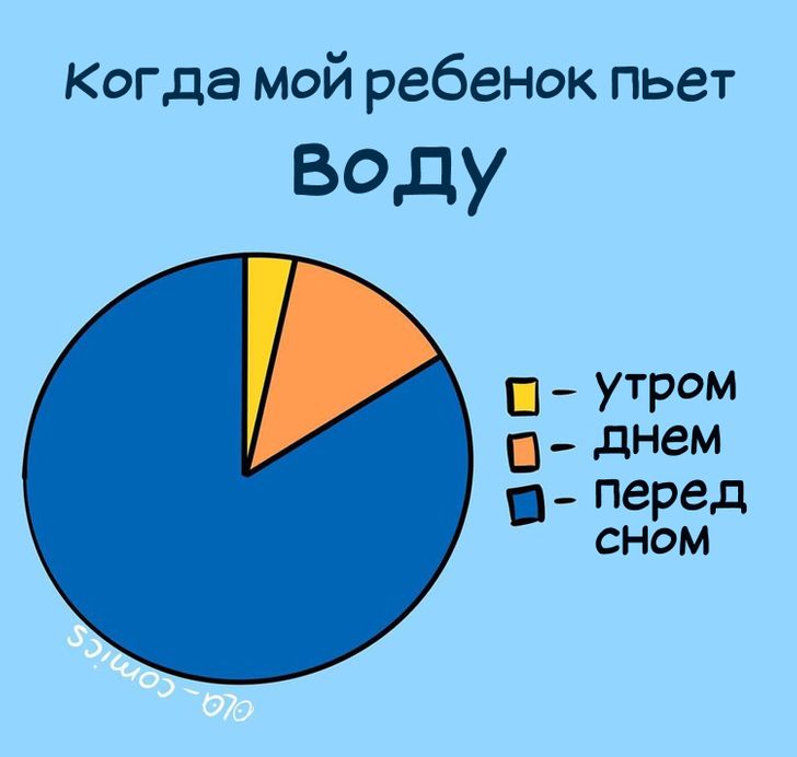 14 озорных комиксов о том, что женщинам в «должности» мамы должны полагаться особые надбавки и премии