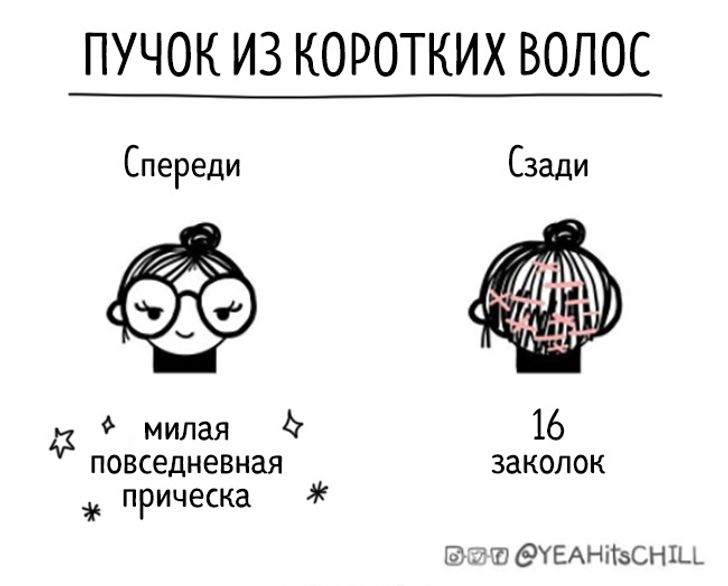 14 честных комиксов, в которых каждая девочка узнает себя