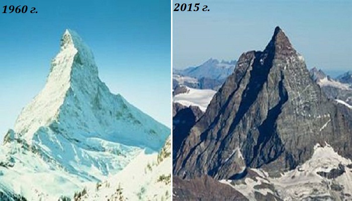 Как изменились Швейцарские Альпы за последние сто лет. Фото