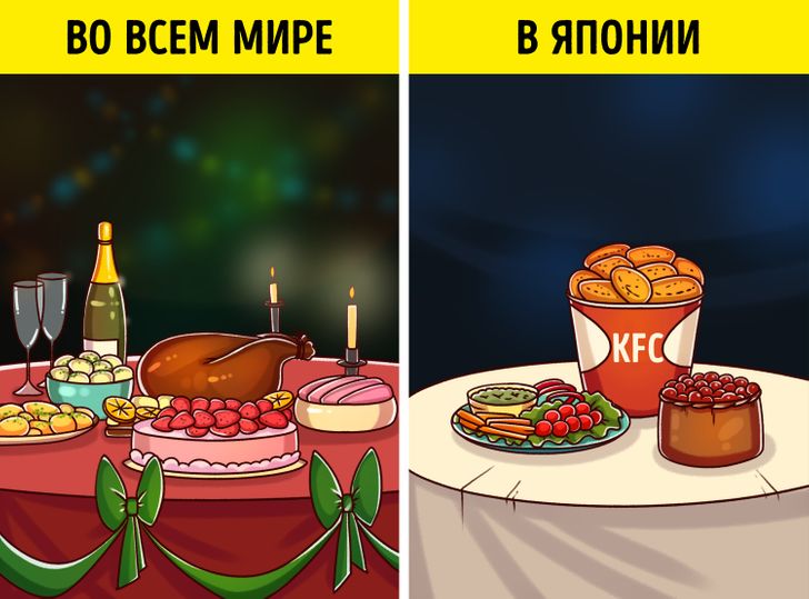 10 речей, з якими ви зіткнетеся тільки в Японії, навіть якщо об'їздите всю земну кулю