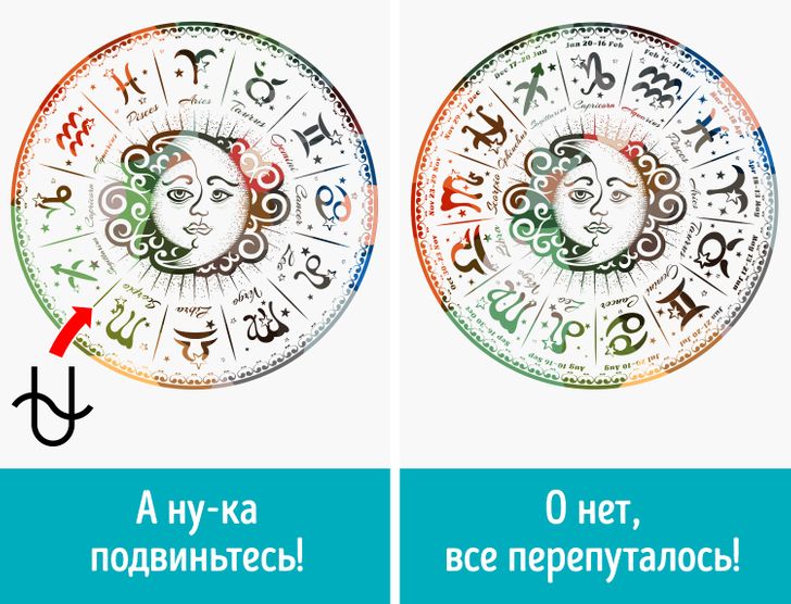 Якщо гороскопи це повна нісенітниця, то чому вони так часто збуваються?