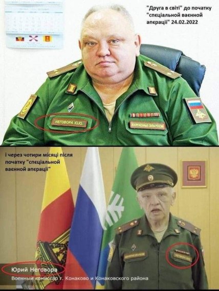 Приколи про російську армію