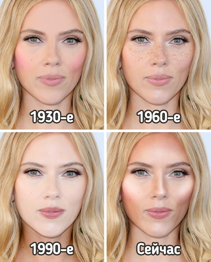 Як змінилися стандартні жіночі краси за останні 100 років.  Фото
