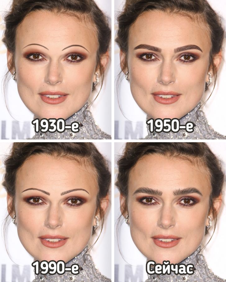 Как изменились стандартны женской красоты за последние 100 лет. Фото
