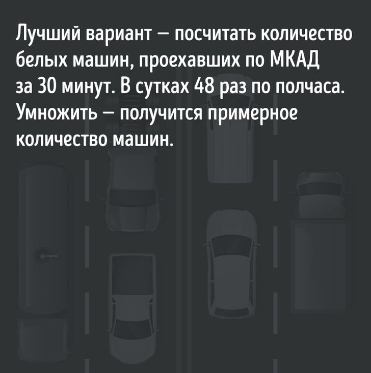 15 завдань, які покажуть, змогли б ви пройти співбесіду у найбільших корпораціях світу