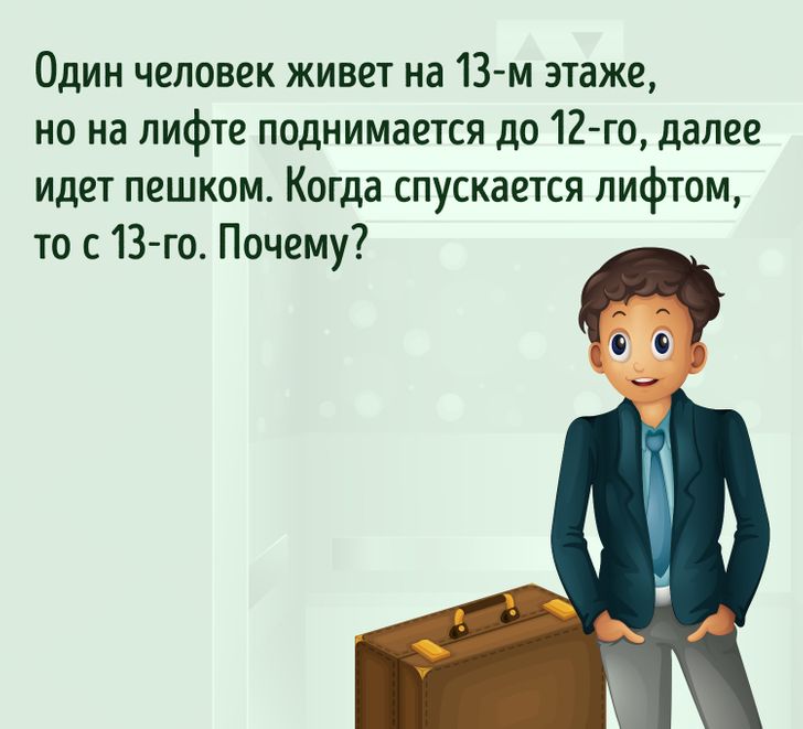 15 задач, которые покажут, смогли бы вы пройти собеседование в крупнейших корпорациях мира