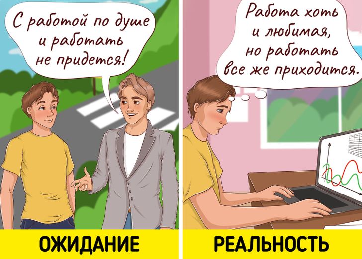 16 видів брехні, до якої ми так звикли, що перестали вважати обманом