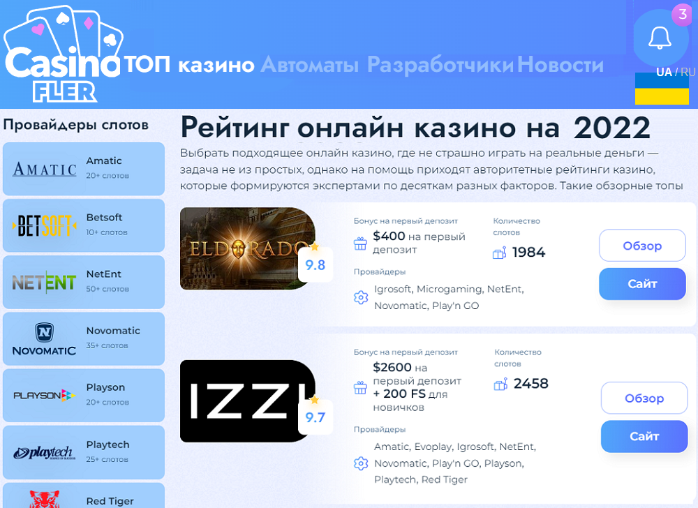 Отели Украины с ресторанами и онлайн казино 2022 года