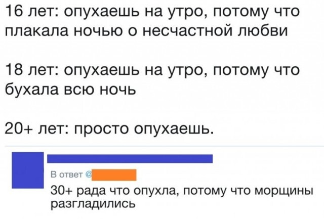 Прикольні коментарі та СМС-діалоги