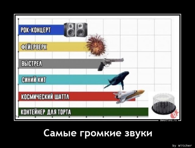 Демотиваторы для хорошего настроения (фото)