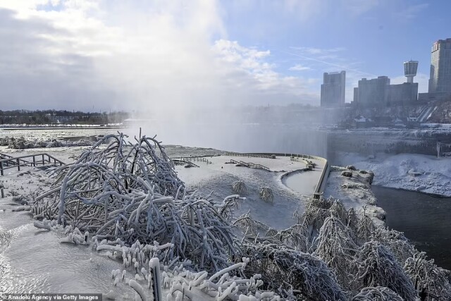 Ніагарський водоспад майже повністю замерз через самий смертоносний шторм за останні 50 років