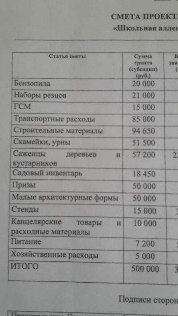 Мережа насмішила російська версія «Діснейленду» за півмільйона рублів