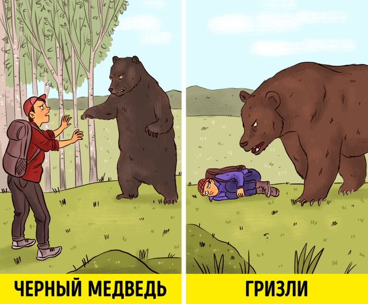 10 лайфхаків для виживання, які неодноразово прийдуть вам на допомогу