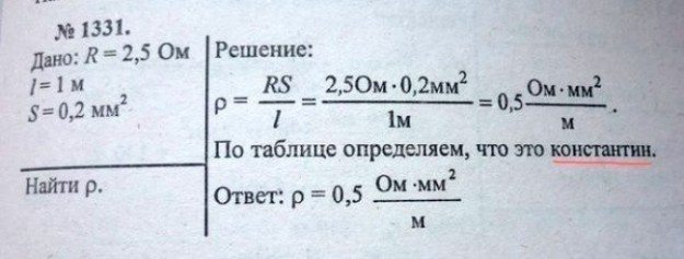 Школьные задачи, которые невозможно решать без улыбки