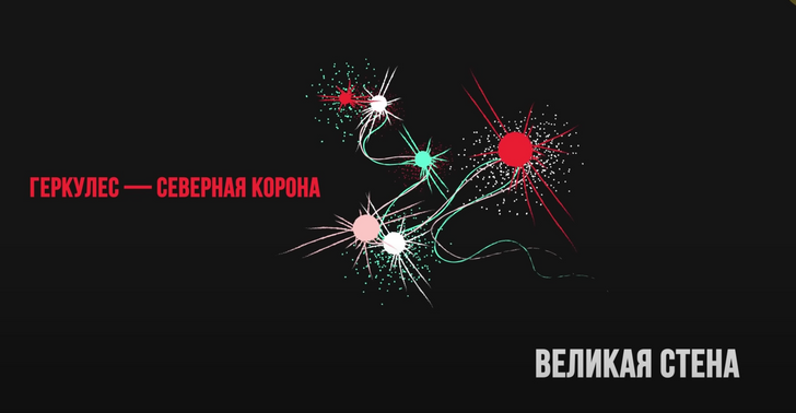 Ви відчуєте себе крихітним, дізнавшись справжні розміри Всесвіту!