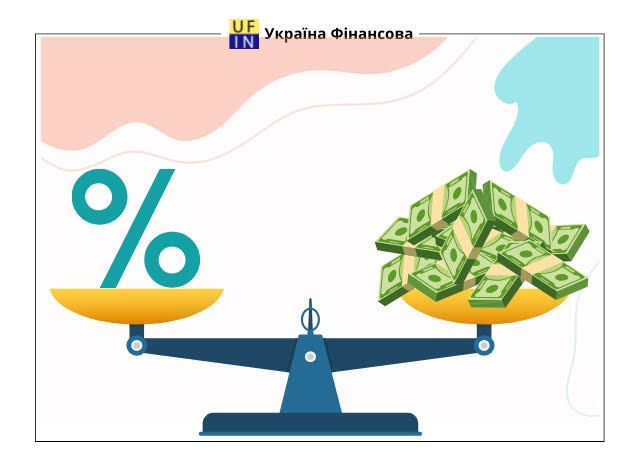 Порівняння відсоткових ставок від провідних МФО України: Як обрати найвигідніший варіант?