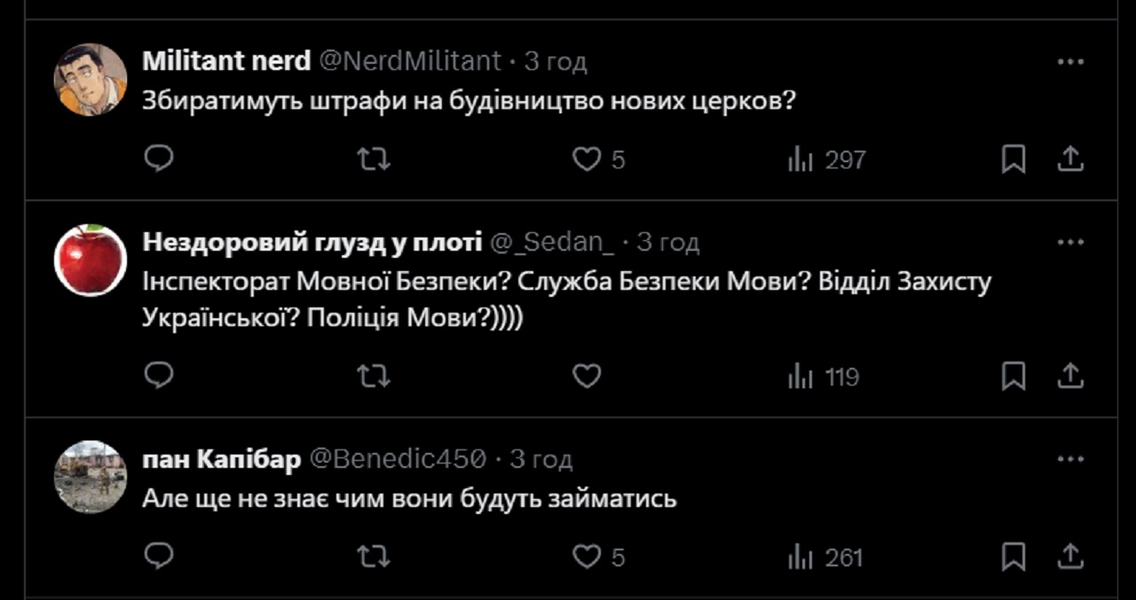 Как будут выглядеть и чем заниматься украинские "языковые инспекторы" - в Х предложили варианты