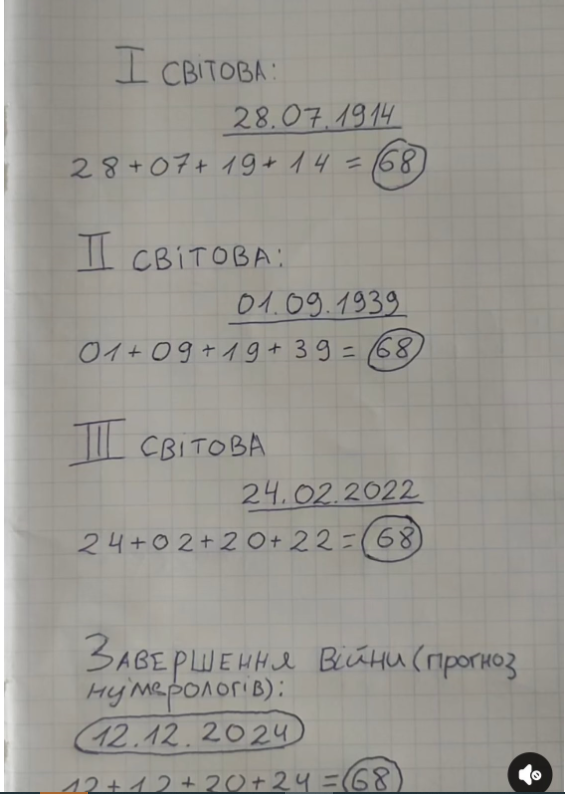 В Х висміяли нову "дату завершення війни" від нумерологів