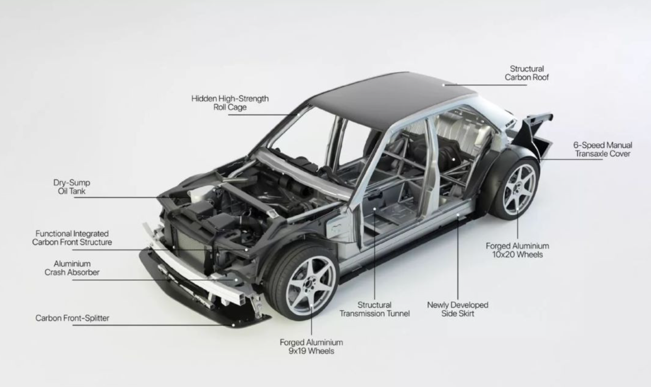 Класичний Mercedes-Benz перетворили на справжній суперкар