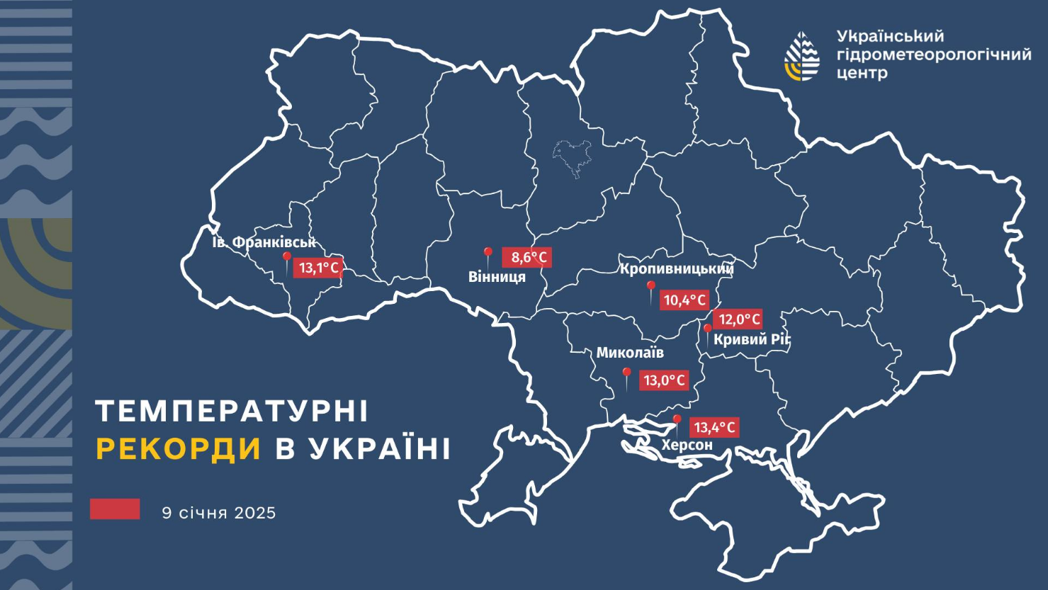 У 6 містах України зафіксували температурні рекорди: де було найтепліше