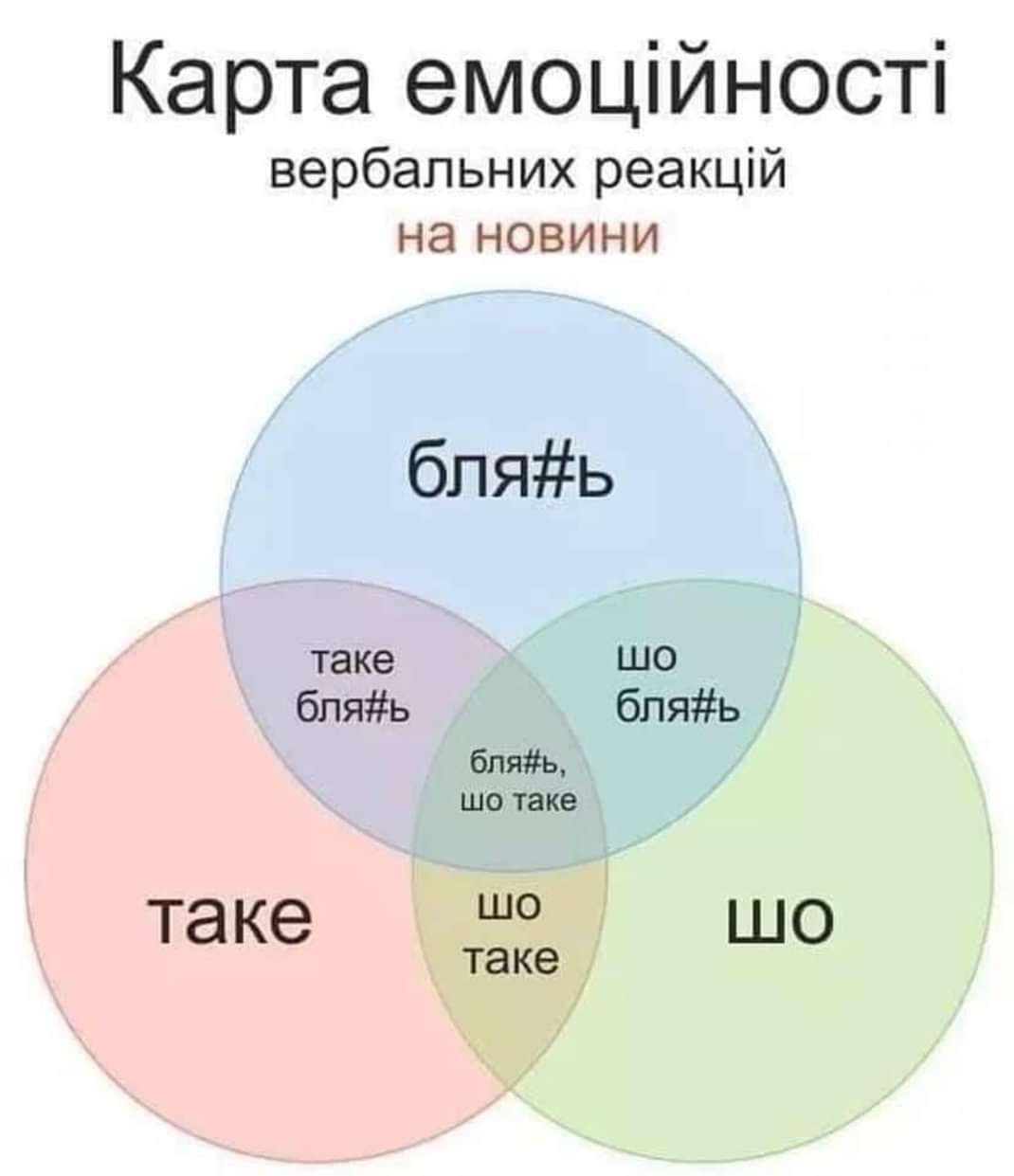 Меми про 'договорняк' України з Росією, який організував Трамп - фото 687385