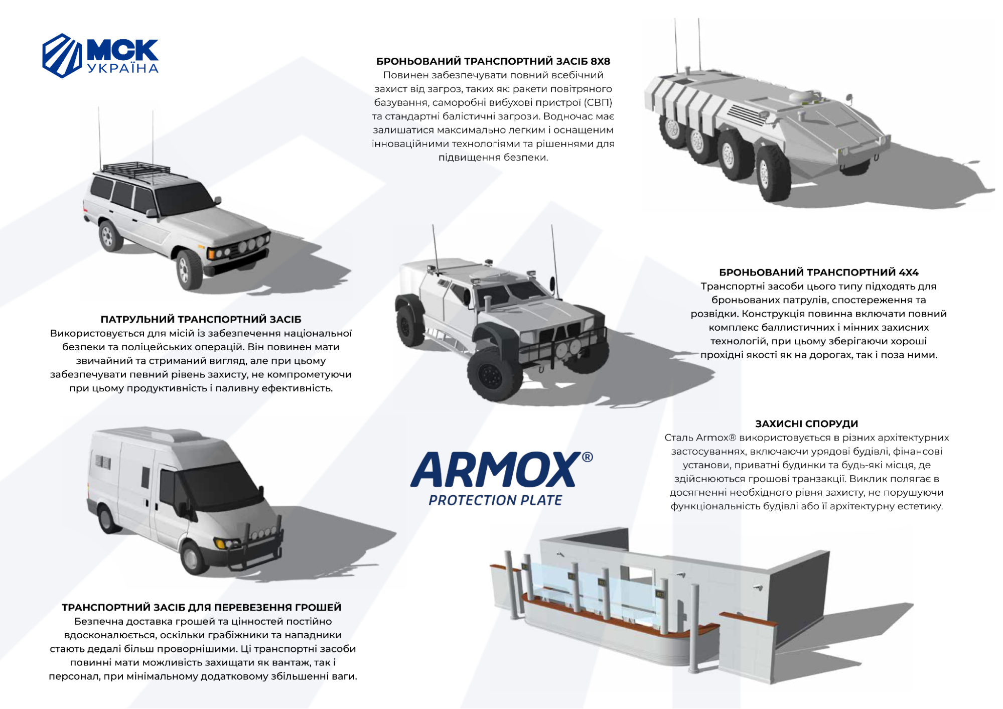 Armox: Надійний захист для сучасного світу