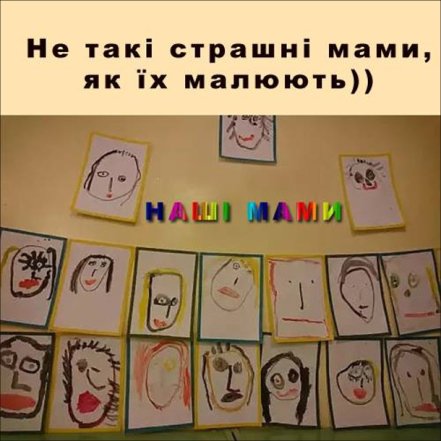 День матері 2025