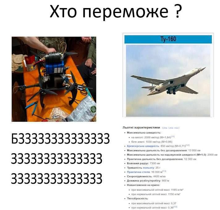 \"Далекобійники\" та справжнє свято: соцмережі вибухнули мемами після атаки по авіабазах Росії 