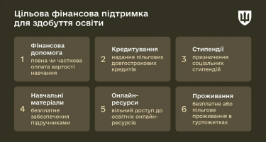 Фото 2 — Освітні пільги: на що мають право військовослужбовці та їхні діти