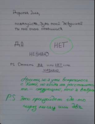 Детская непосредственность в подборке забавных записок